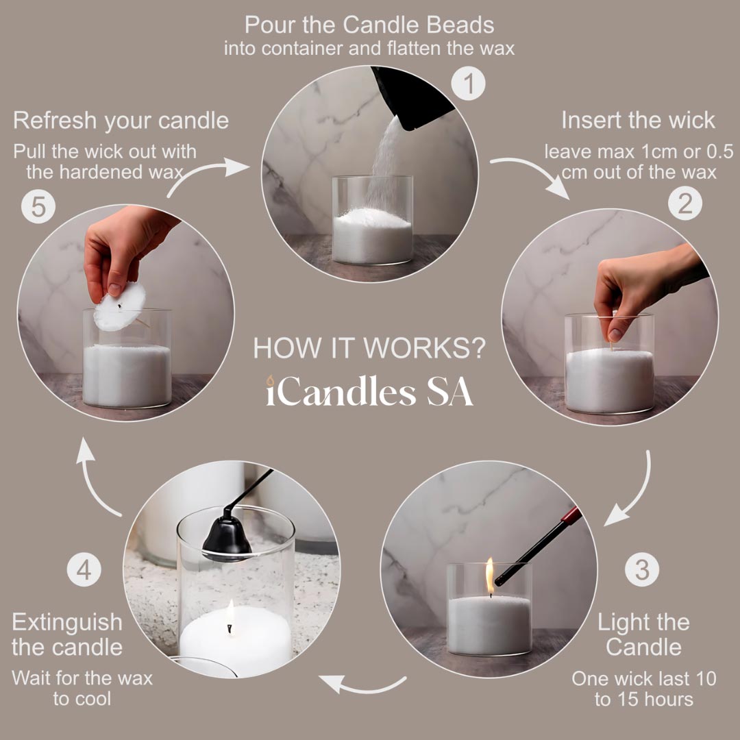 iCandles SA gallery image